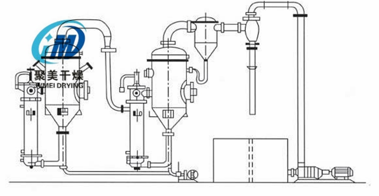 WZ型外循環式真空蒸發器