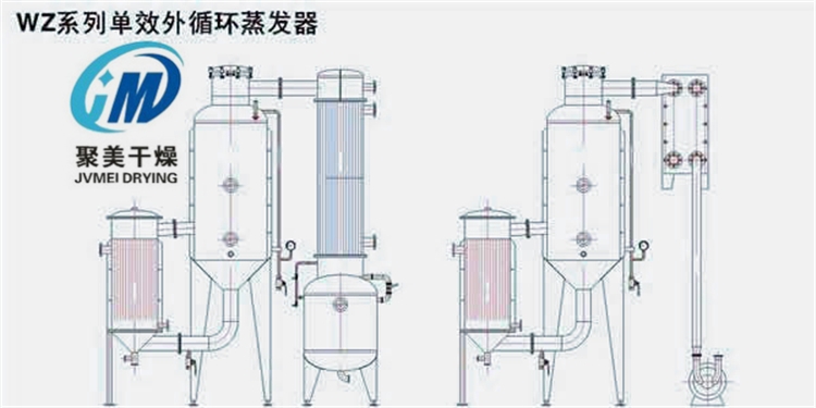 WZ型外循環式真空蒸發器