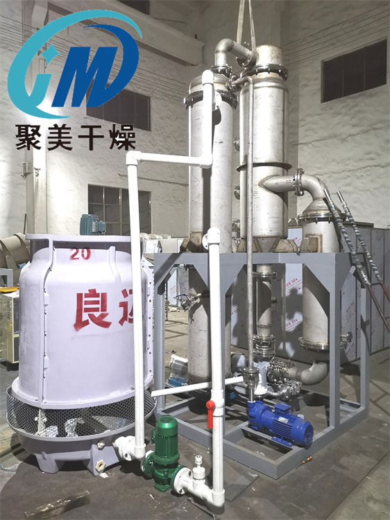 單效廢水蒸發器的應用