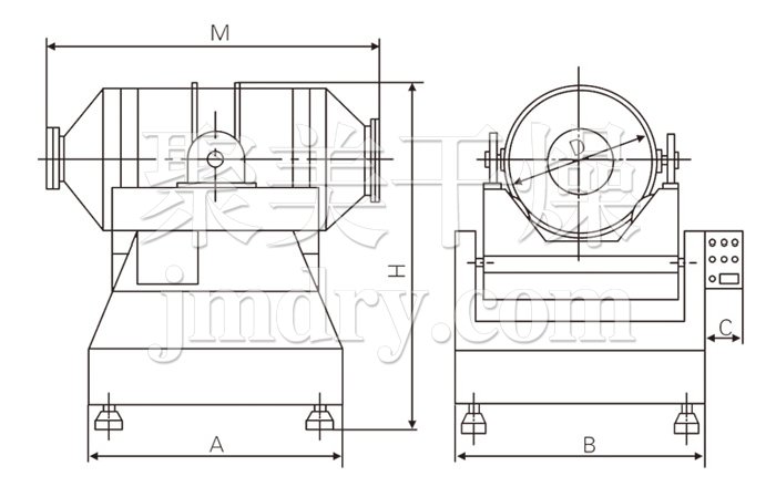 二維運(yùn)動(dòng)混合機(jī)結(jié)構(gòu)示意圖 二維運(yùn)動(dòng)混合機(jī)結(jié)構(gòu)示意圖