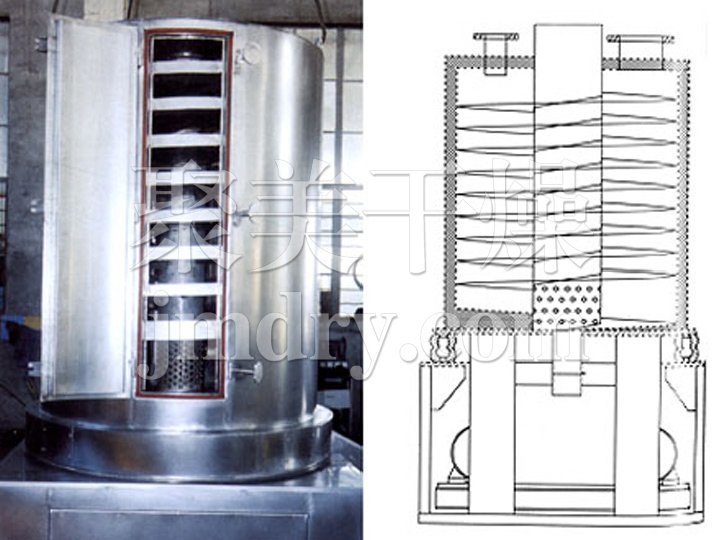 LZG系列螺旋振動干燥機