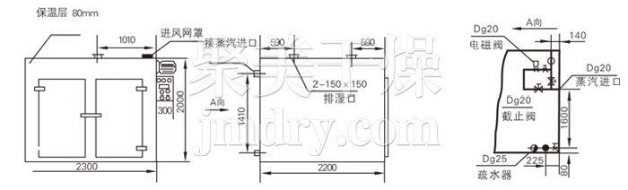 熱風循環烘箱結構示意圖